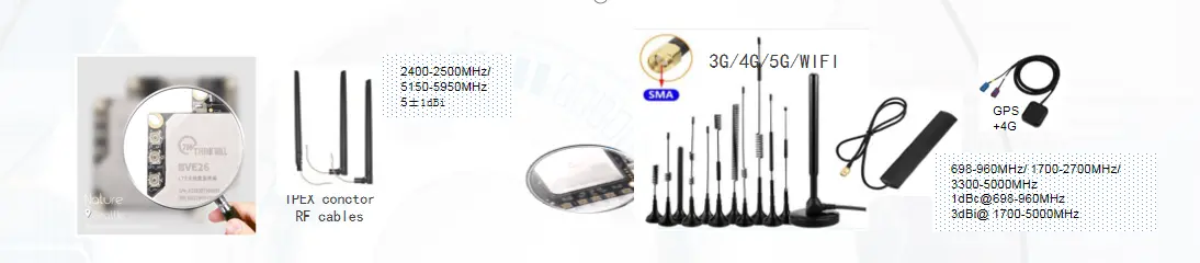 Wireless 4G Router Antenna