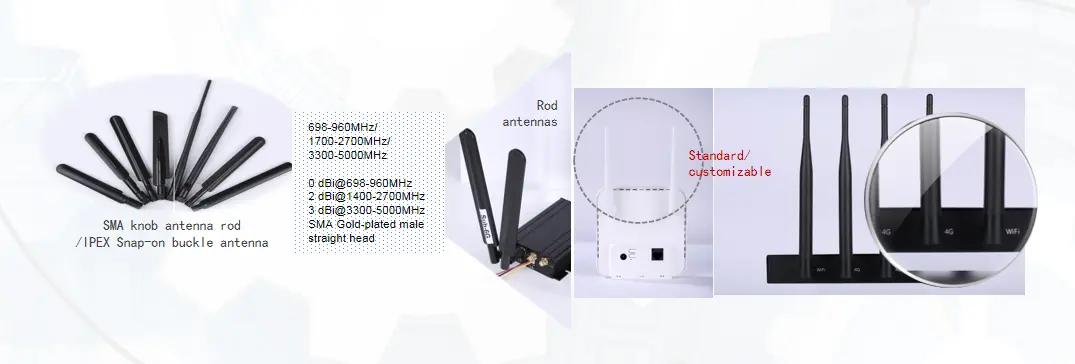 Internet 4G Router Antenna