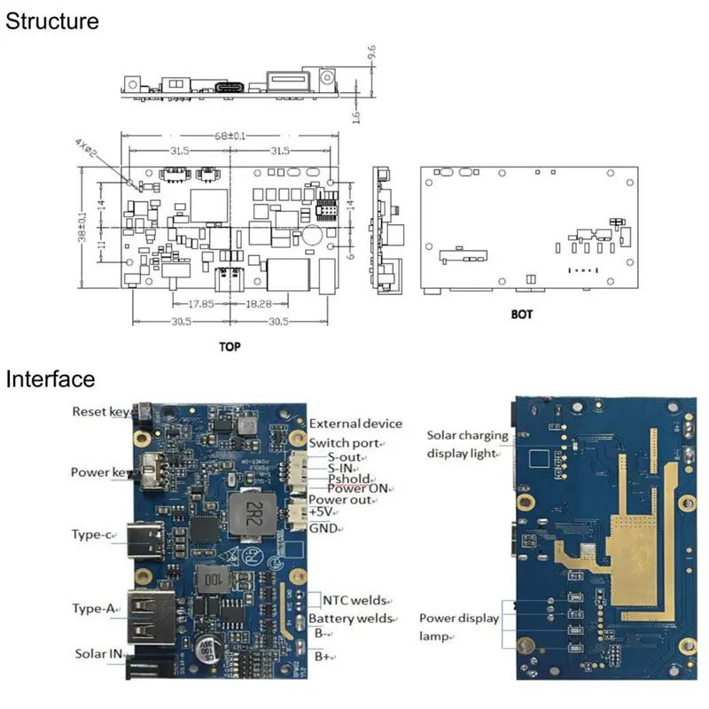 BPM02 Solar Portable Power Supply Circuit Board